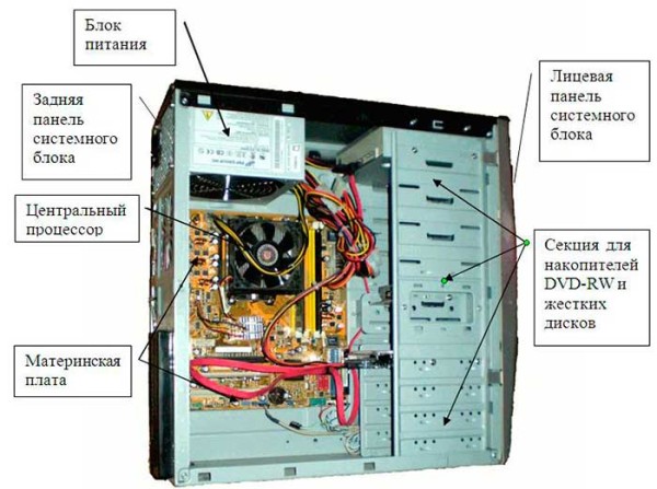 inertial