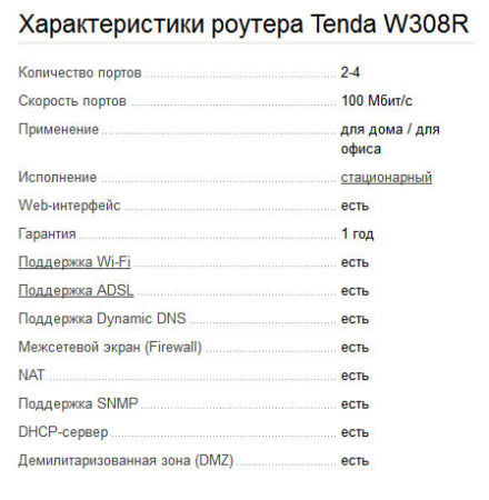 Tenda W308R характеристики