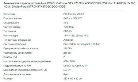 Asus PCI-Ex GeForce GTX 970 характеристики